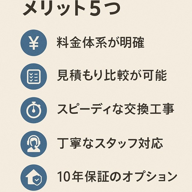 街角給湯器相談所 口コミ