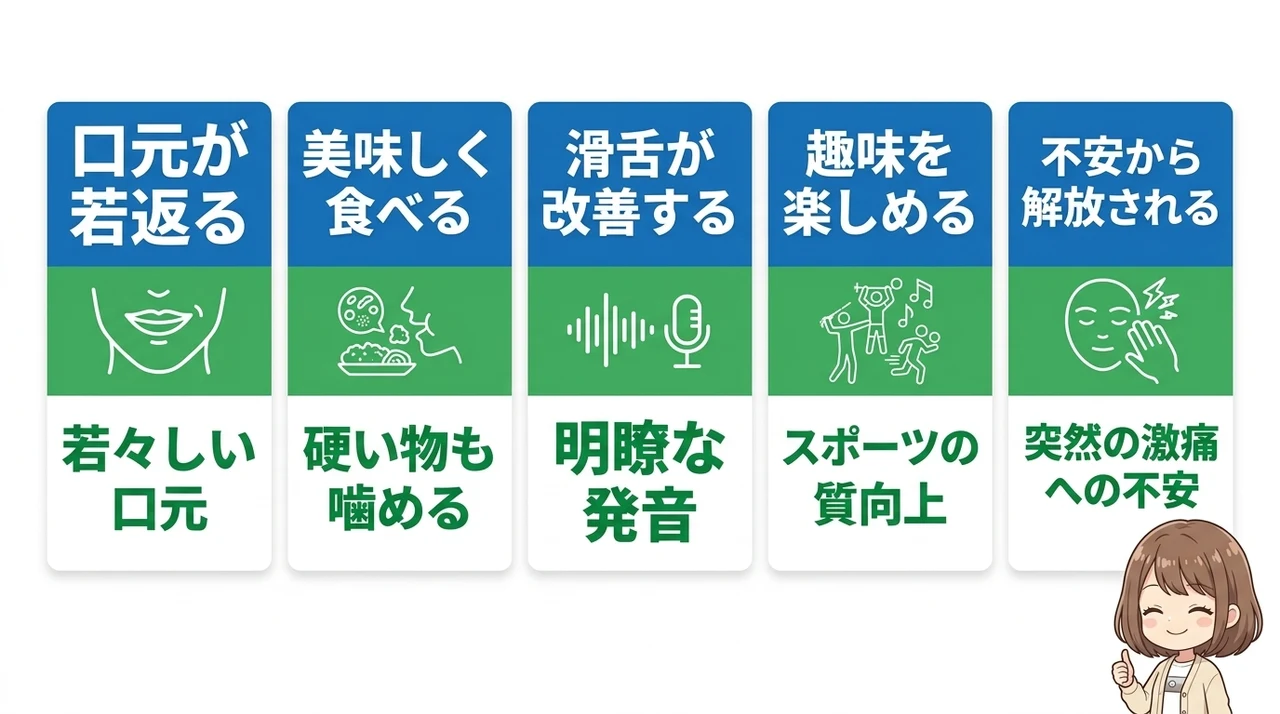 50代で総入れ歯にする5つのメリットの要点をまとめた図解(口元が若返る・美味しく食べる・滑舌が改善する)