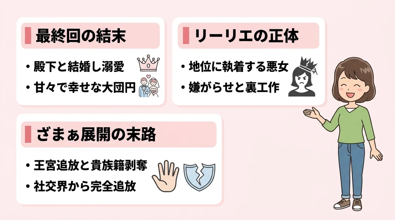 最後に好きにさせていただきますの結末とリーリエの末路の要点をまとめた図解（最終回の結末・リーリエの正体・ざまぁ展開の末路）