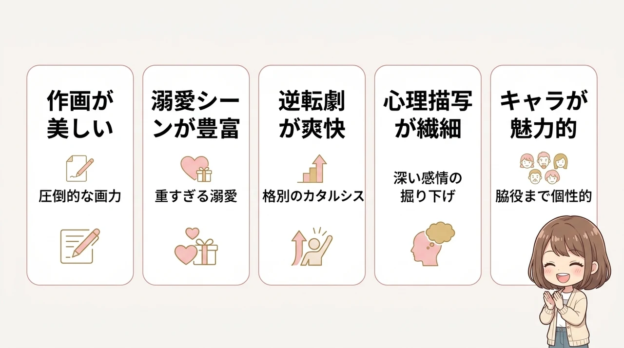 最後に好きにさせていただきますの魅力的なメリット5つの要点をまとめた図解（作画が美しい・溺愛シーンが豊富・逆転劇が爽快）