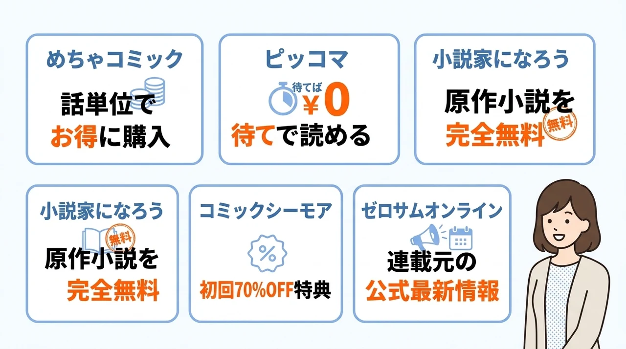 どうせ捨てられるのならをお得に読む方法5選の要点をまとめた図解（めちゃコミック・ピッコマ・小説家になろう）