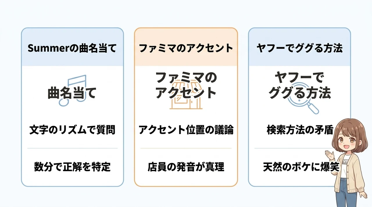 知恵袋の面白いシュールなやり取り3選の要点をまとめた図解（Summerの曲名当て・ファミマのアクセント・ヤフーでググる方法）