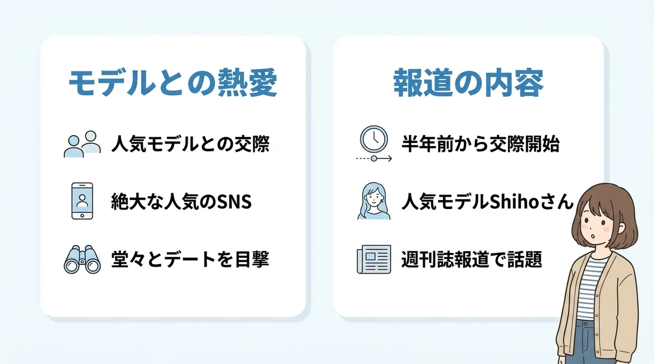 長男の最新の熱愛報道とプライベートの要点をまとめた図解（モデルとの熱愛・報道の内容）