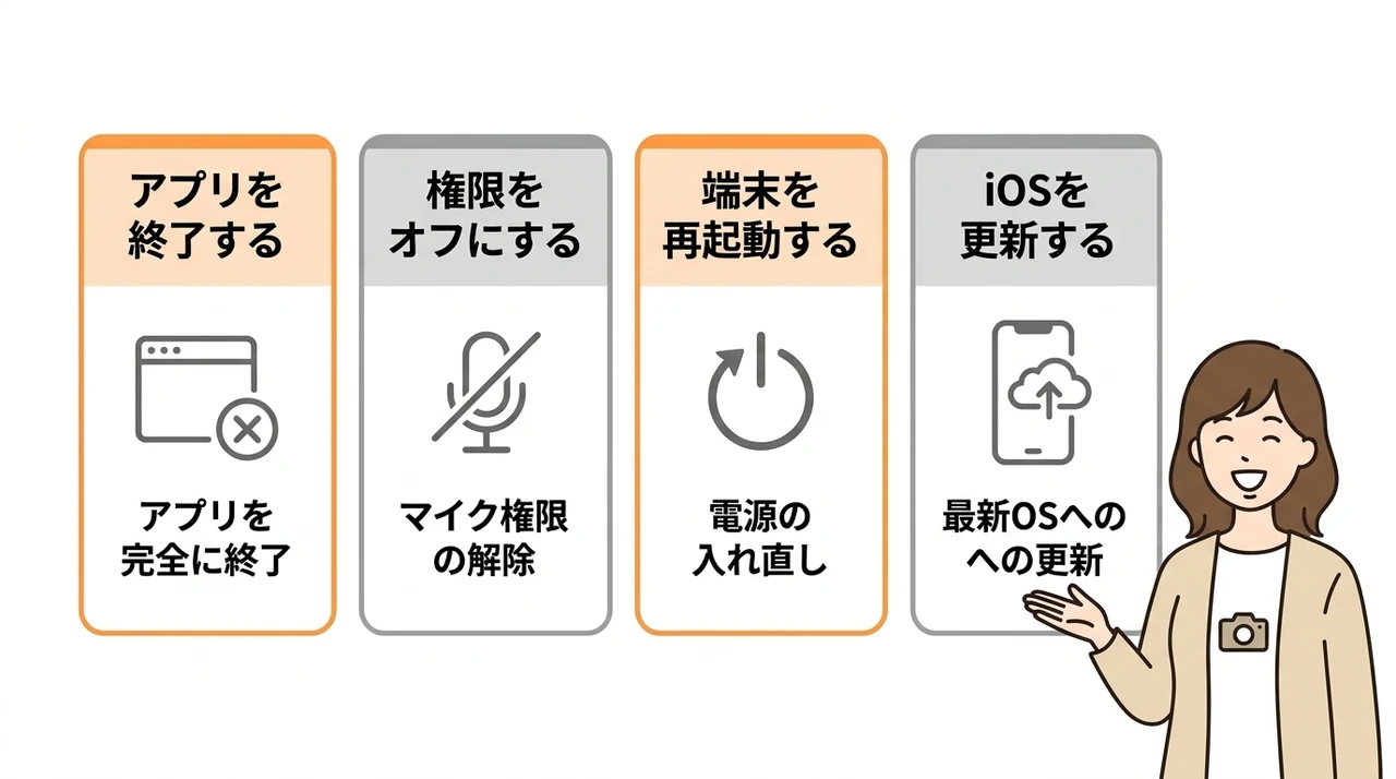 iphoneの左上のオレンジの点を消す4ステップの要点をまとめた図解(アプリを終了する・権限をオフにする・端末を再起動する)