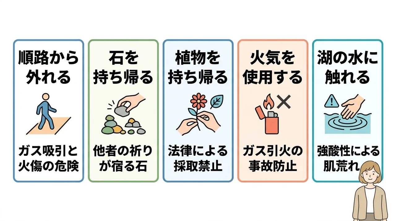 恐山境内でやってはいけない公式の禁止事項5つの要点をまとめた図解（順路から外れる・石を持ち帰る・植物を持ち帰る）