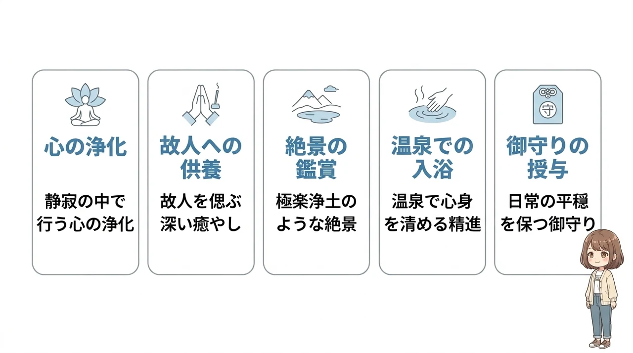 恐山参拝で得られるメリットと魅力5つの要点をまとめた図解（心の浄化・故人への供養・絶景の鑑賞）