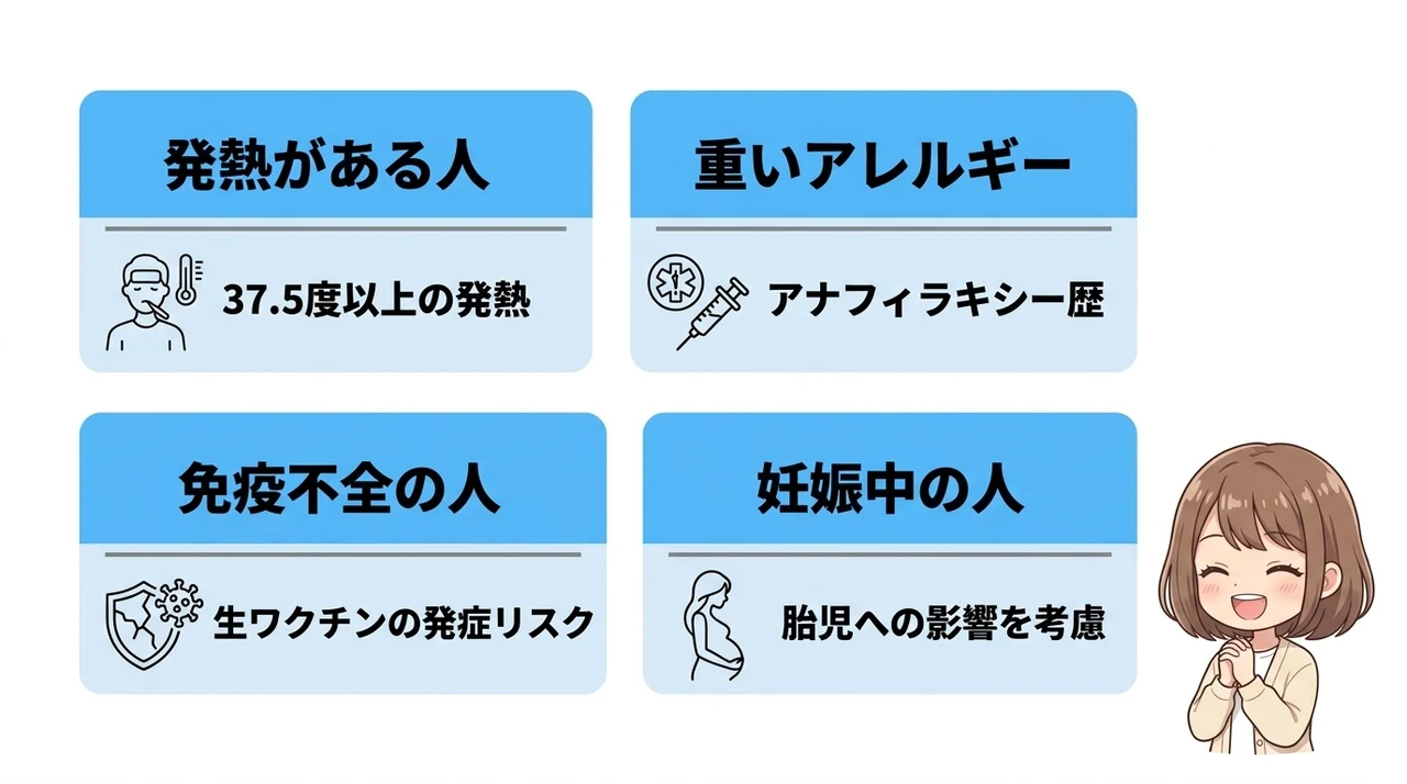 帯状疱疹ワクチンを打たない方がいい人の基準の要点をまとめた図解（発熱がある人・重いアレルギー・免疫不全の人）