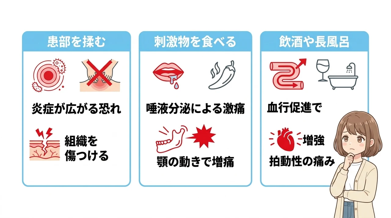 腫れを悪化させないためのNG行動の要点をまとめた図解（患部を揉む・刺激物を食べる・飲酒や長風呂）