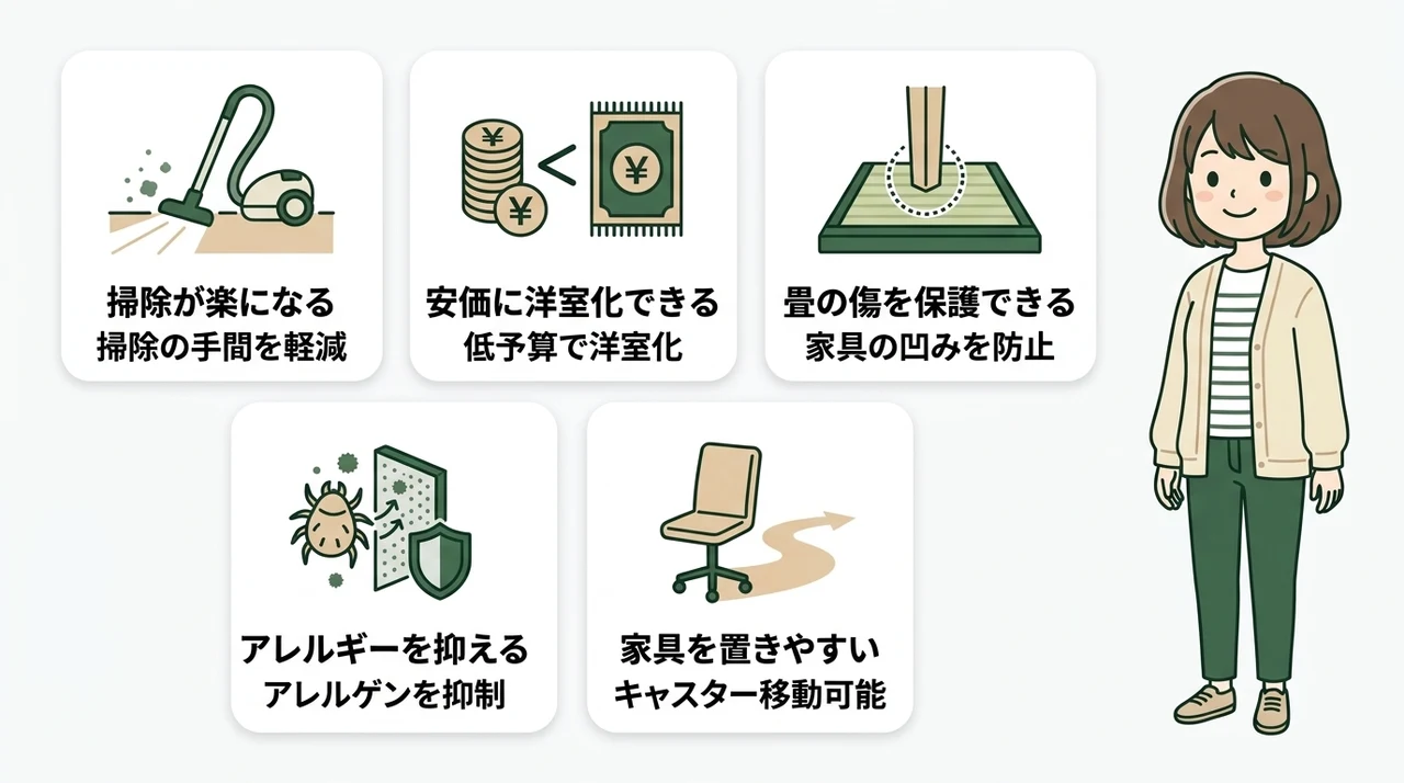 畳の上にフローリングを敷くメリット5つの要点をまとめた図解(掃除が楽になる・安価に洋室化できる・畳の傷を保護できる)