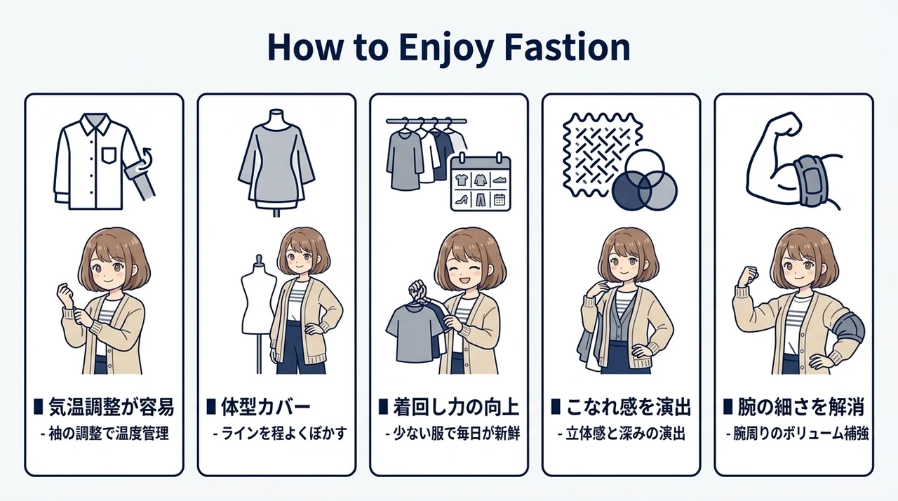 重ね着スタイルを取り入れるメリット5つの要点をまとめた図解（気温調整が容易・体型カバーが可能・着回し力の向上）