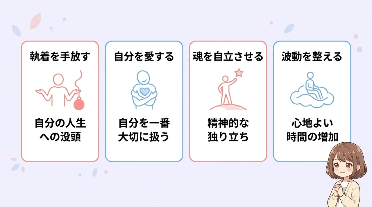 ツインレイとのサイレント期間を終わらせる方法の要点をまとめた図解（執着を手放す・自分を愛する・魂を自立させる）